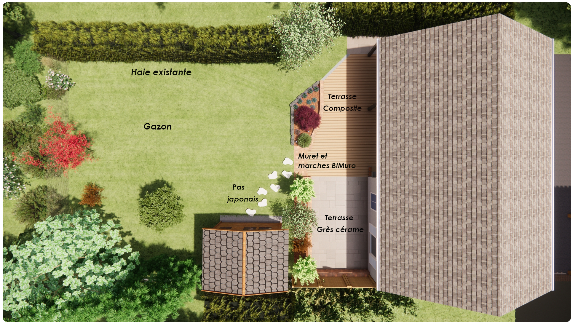 Professionnels exemple plan